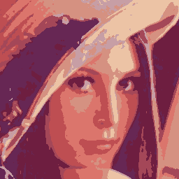 Lenna quantized to eight colors